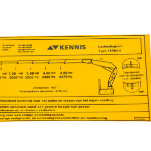 Sticker lastdiagram 16-R/8.4-4