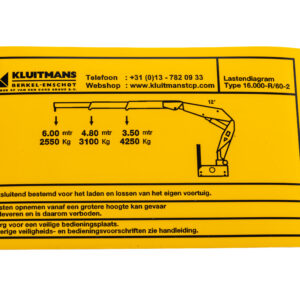 Sticker lastdiagram 16-R/60-2